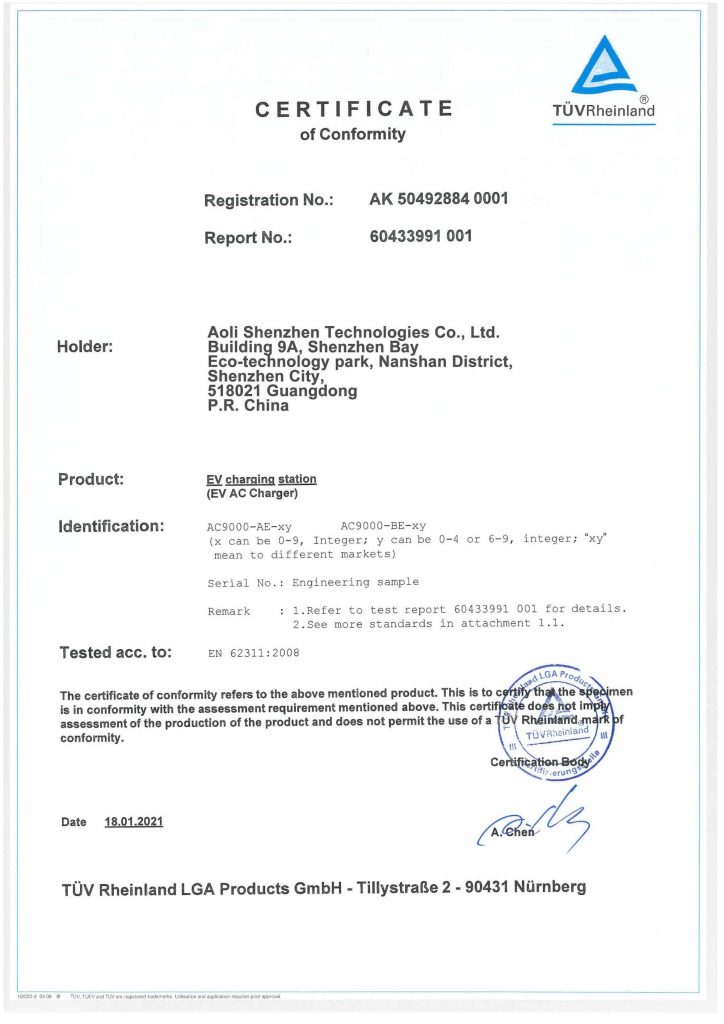 CE Cert_7kW Business Charger-1